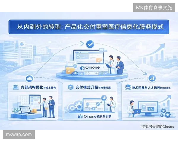 从单一人员值守转向数字系统协同，赛事医疗保障模式正快速完成迭代